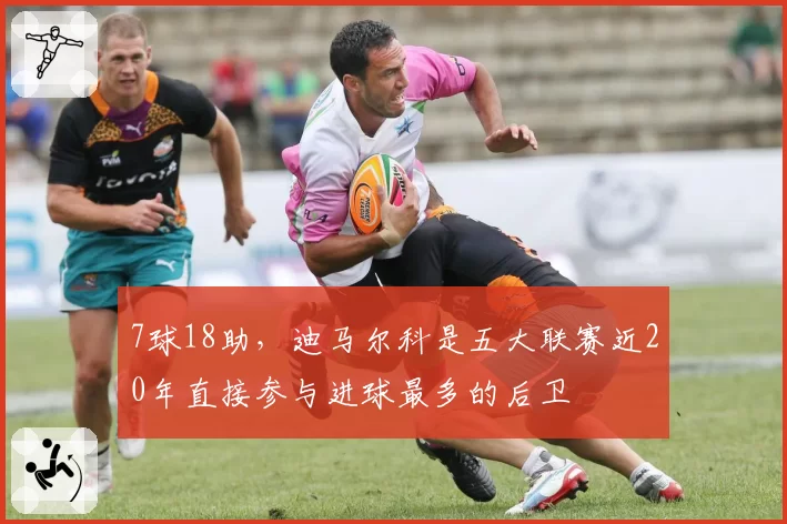 7球18助,迪马尔科是五大联赛近20年直接参与进球最多的后卫