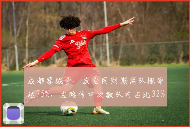 成都蓉城金敃友合同到期离队概率达75%，左路传中次数队内占比32%